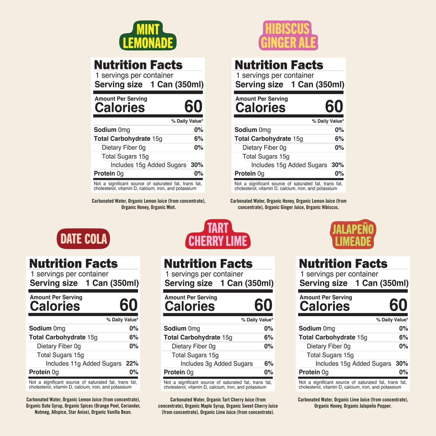 Variety Pack - Sparkling Mint Lemonade, Hibiscus Ginger Ale, Sparkling Jalapeño Limeade, Date Cola, Black Cherry